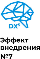 DX5 Эффект внедрения №7